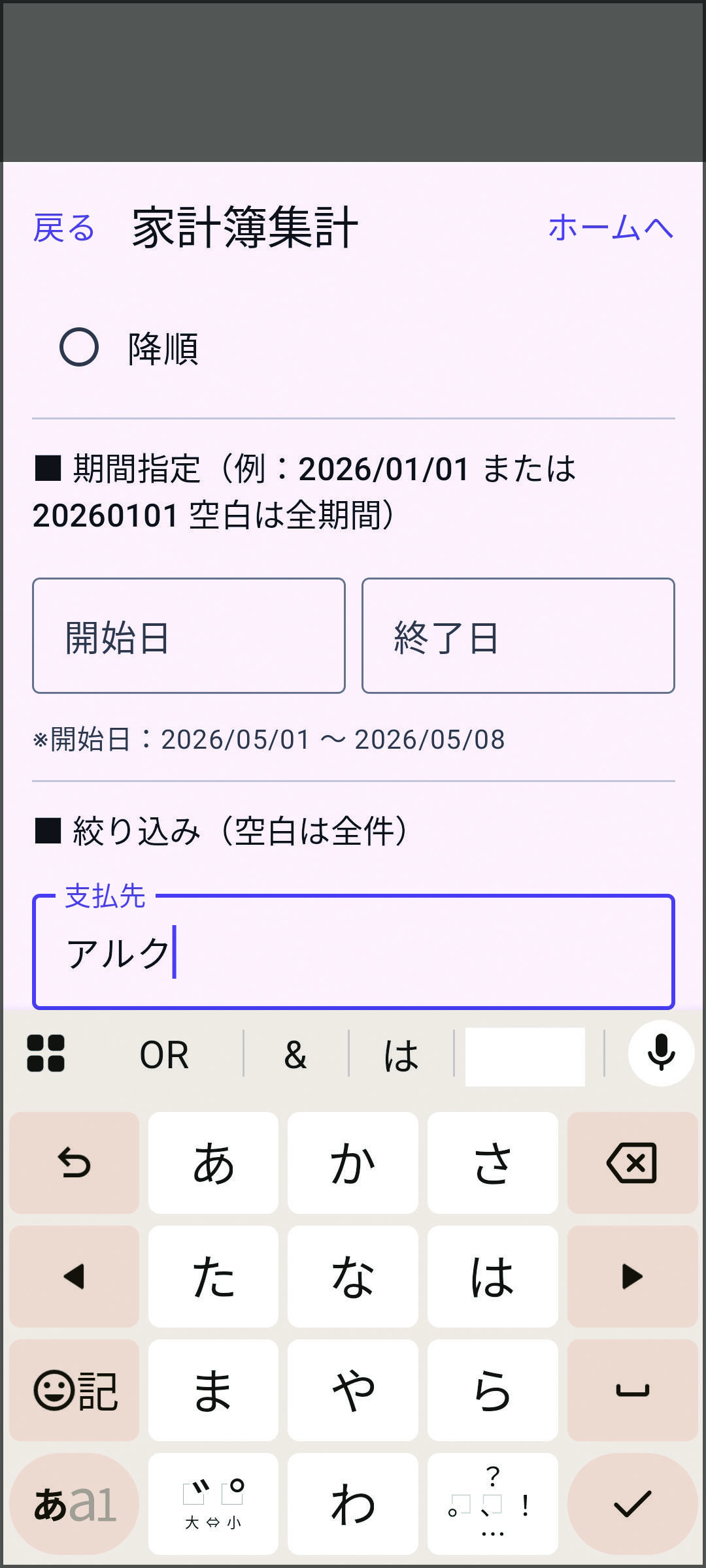 日付別の集計結果