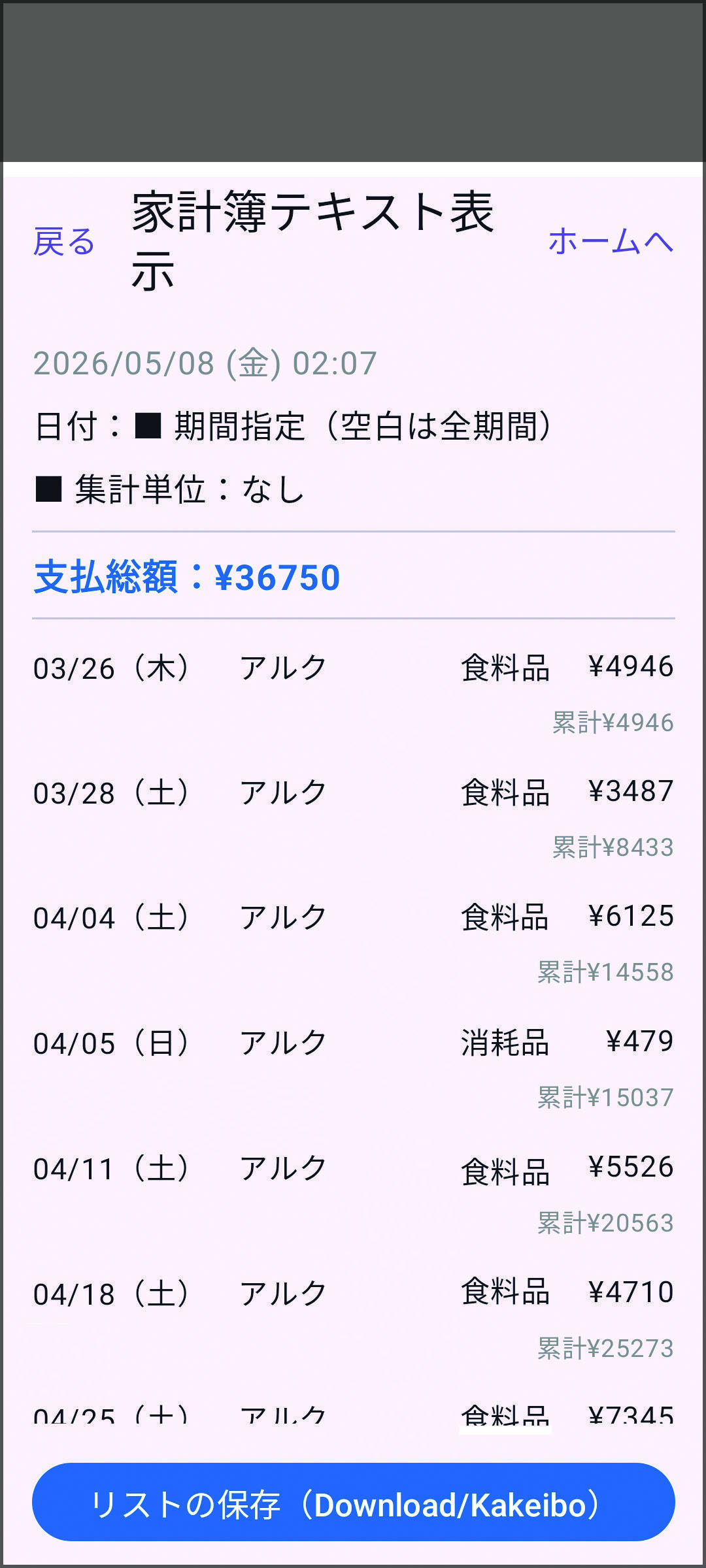 曜日別の集計結果